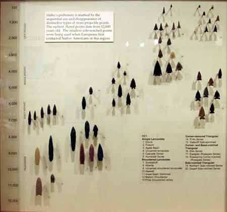 plains indians weapons and tools